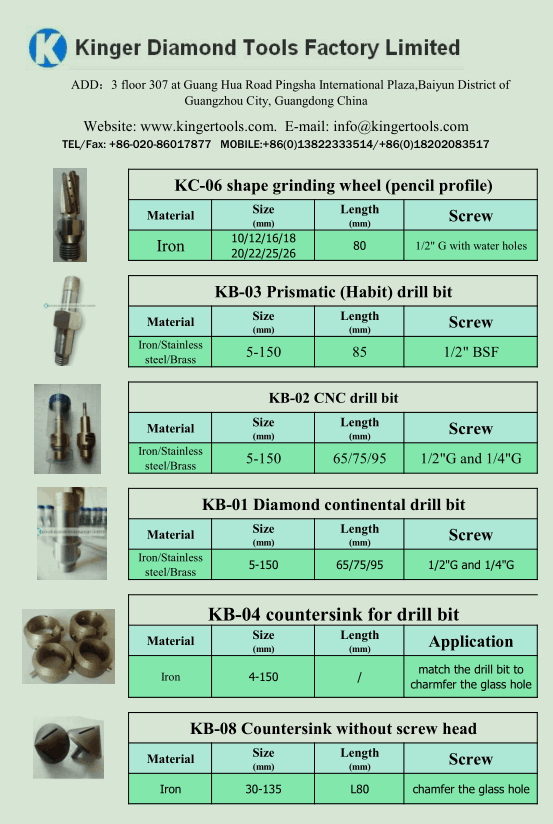 Excellent Diamond drill bit seires